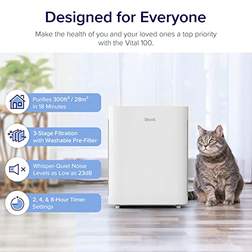 LEVOIT Air Purifiers for Home Large Room, HEPA Filter Cleaner with Washable Filter for Allergies, Smoke, Dust, Pollen,