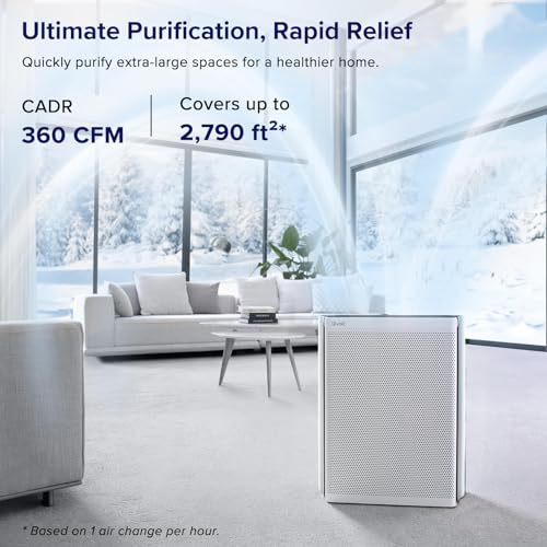 LEVOIT Air Purifiers for Home Large Room with Washable Filter, 3-Channel Air Quality Monitor, Smart WiFi and Filter for Pets,