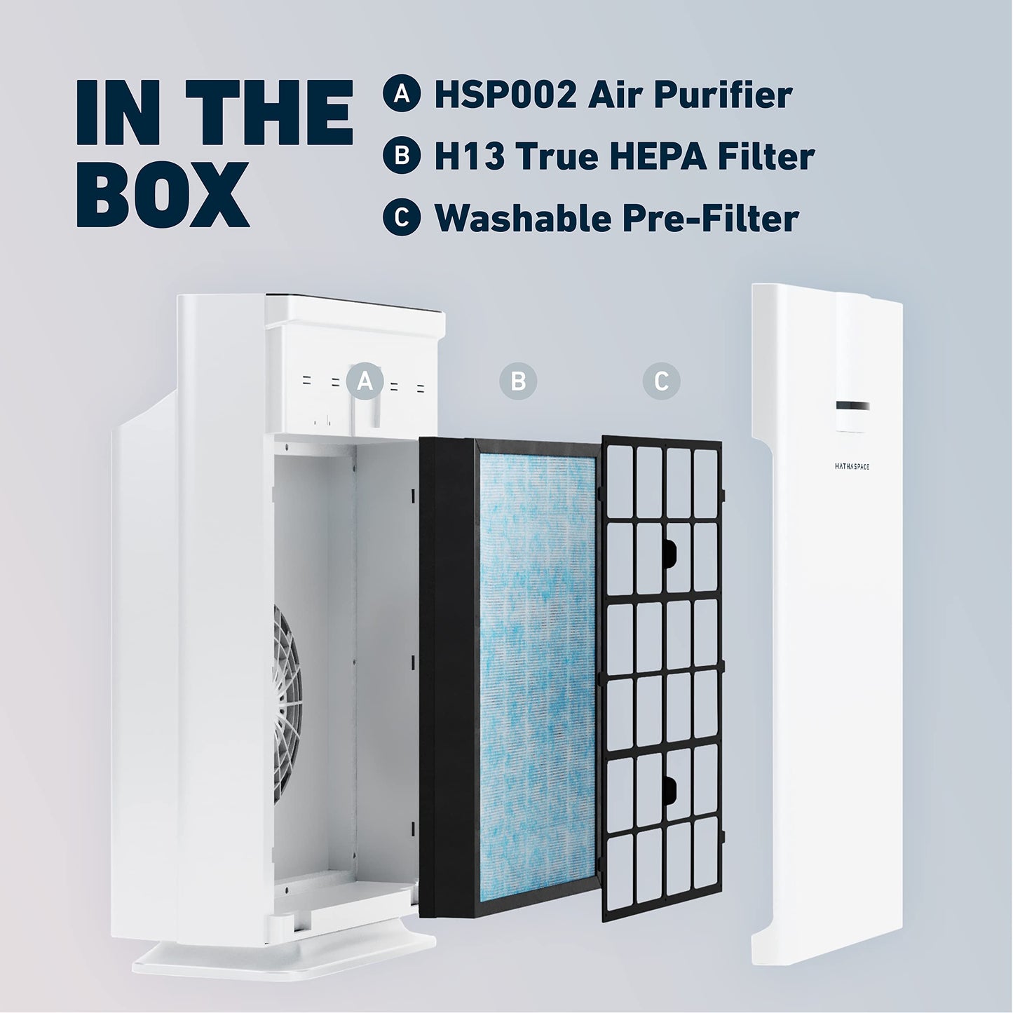 HATHASPACE Smart Air Purifiers for Home, Large Rooms - HSP002 - True HEPA Air Purifier, Cleaner & Filter for Allergies,