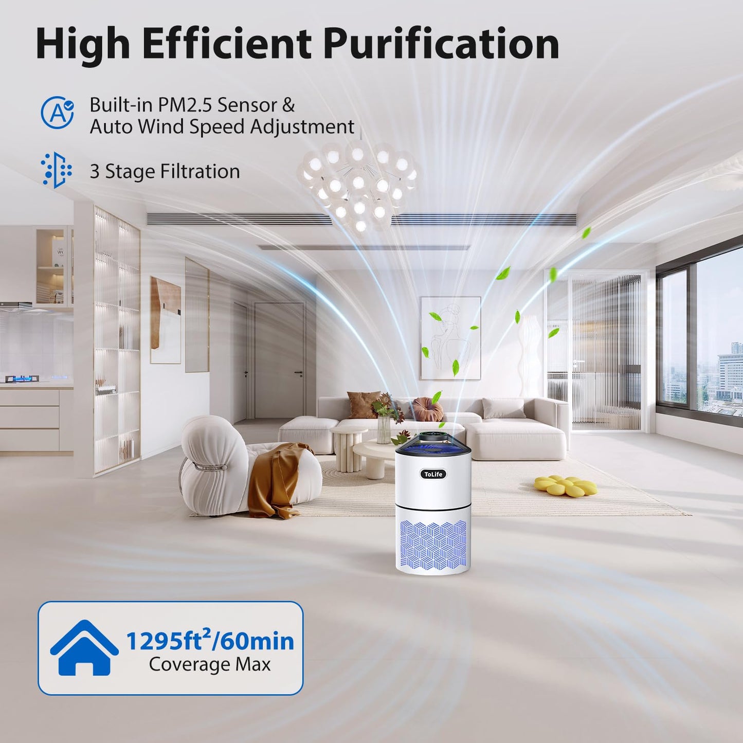 Tolife Air Purifiers for Home Large Room Up to1291 Ft² with Air Quality Sensors True HEPA Filter, Auto & Timing Function,